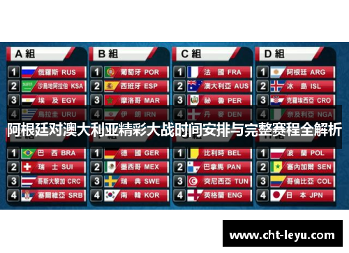 阿根廷对澳大利亚精彩大战时间安排与完整赛程全解析